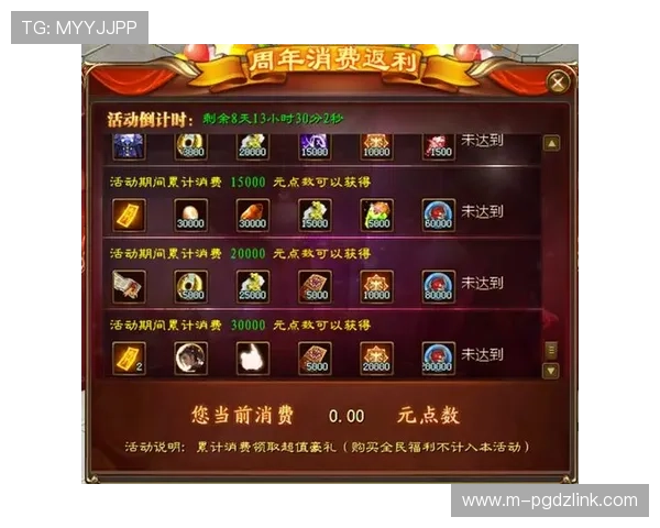 PG平台电子游戏1元充值最新优惠政策详解让你轻松享受超值游戏福利 PG平台电子游戏1元充值最新优惠政策详解让你轻松享受超值游戏福利
